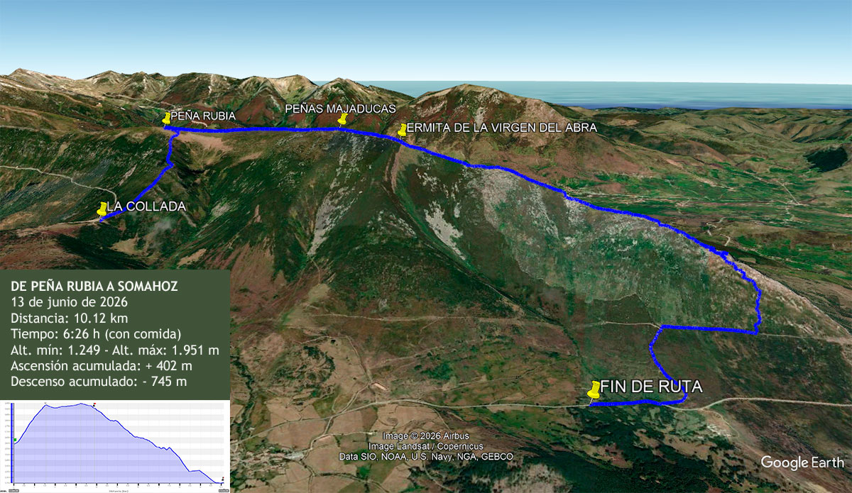Imagen de Google Earth
